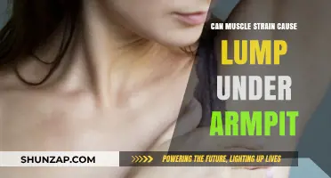 Muscle Strain: Armpit Lump Cause and Effect