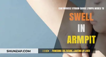 Muscle Strain and Lymph Nodes: What's the Connection?