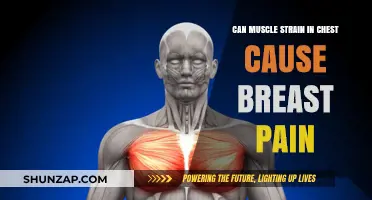 Chest Muscle Strain: A Surprising Cause of Breast Pain