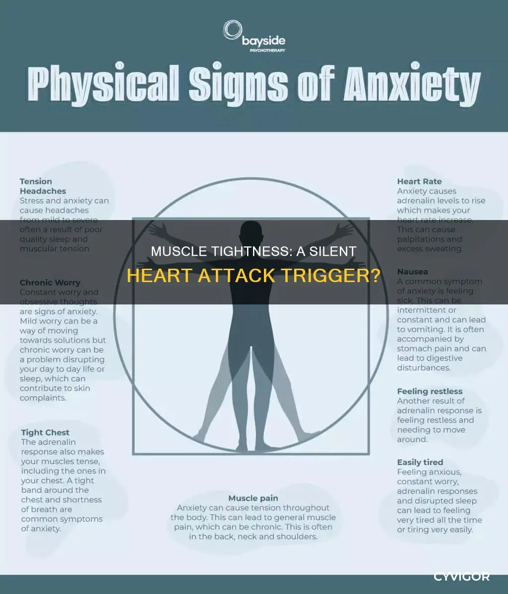 can muscle tightness cause heart attacks