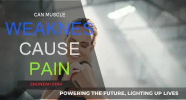 Muscle Weakness: Understanding the Link to Pain