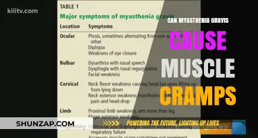 Myasthenia Gravis: Understanding Muscle Cramps and Spasms