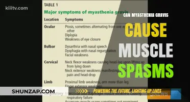 Myasthenia Gravis: Understanding Muscle Spasms and Their Causes