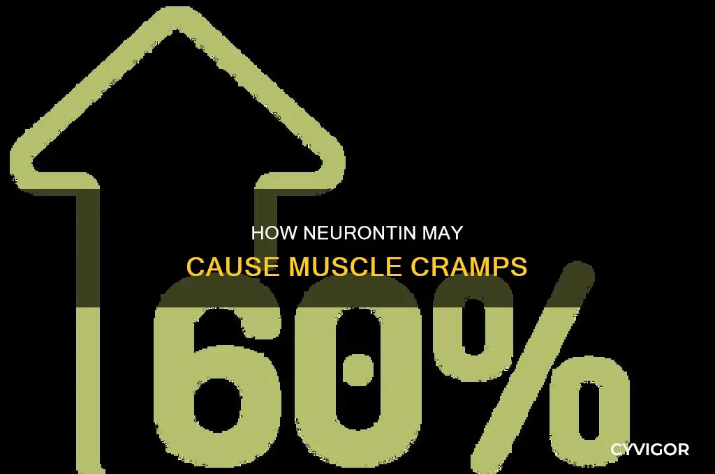 can neurontin cause muscle cramps