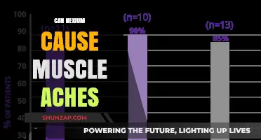 Nexium and Muscle Aches: What's the Connection?