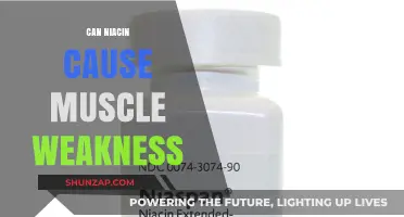 Niacin Overdose: Muscle Weakness and Other Side Effects