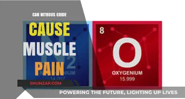 Nitrous Oxide and Muscle Pain: What's the Link?