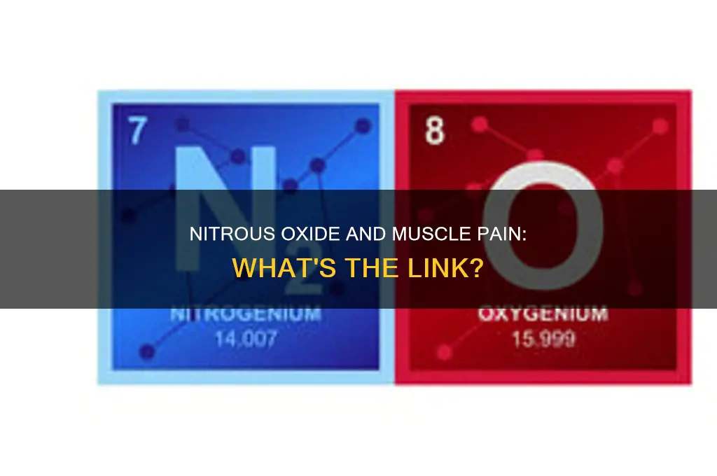 can nitrous oxide cause muscle pain