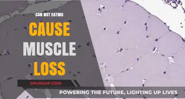 Starving Yourself: The Impact on Muscle Loss