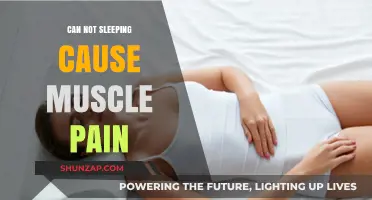 Lack of Sleep: A Cause of Muscle Pain?