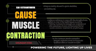 Osteoarthritis: Muscle Contraction and Pain