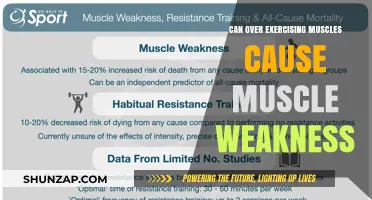 Over-Exercising: When Muscle Weakness Becomes a Reality