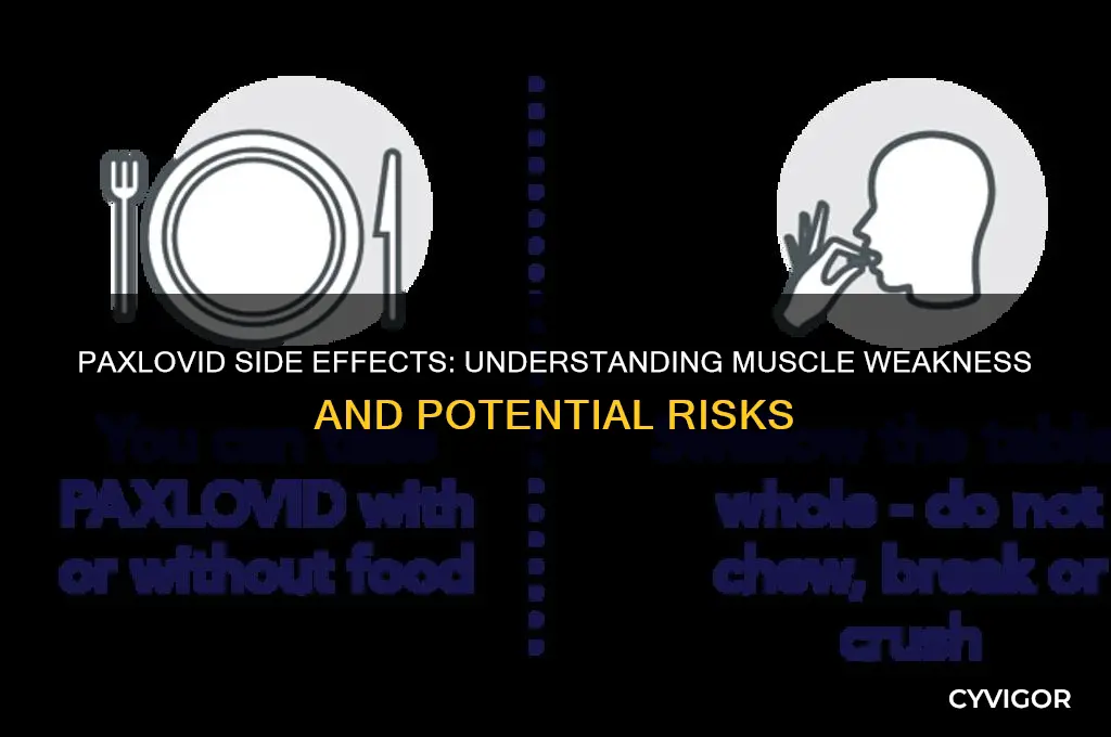 can paxlovid cause muscle weakness