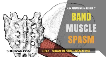 Piriformis Syndrome and IT Band Spasms: Unraveling the Connection