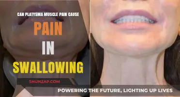 Platysma Muscle Pain: A Hidden Cause of Swallowing Discomfort?