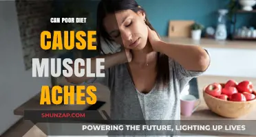 Poor Diet and Muscle Pain: Uncovering the Hidden Connection