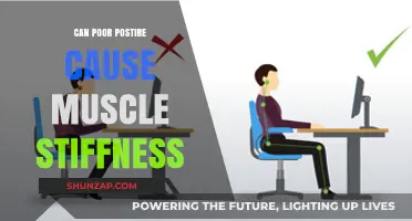 Poor Posture and Muscle Stiffness: Unraveling the Connection and Solutions