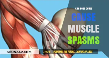 Post-COVID Muscle Spasms: Understanding Long-Term Symptoms and Relief