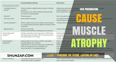 Prednisone and Muscle Atrophy: Understanding the Potential Side Effects