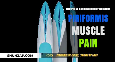 Prone Paddling and Piriformis Pain: Surfing's Hidden Connection Explained