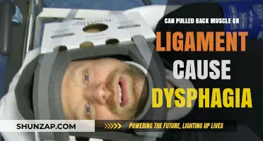 Pulled Muscles, Ligaments, and Dysphagia: Unraveling the Connection
