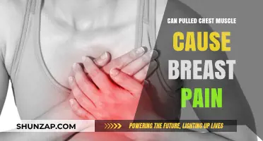 Pulled Chest Muscle and Breast Pain: Understanding the Connection