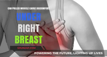 Pulled Muscle Under Right Breast: Causes, Symptoms, and Relief Tips