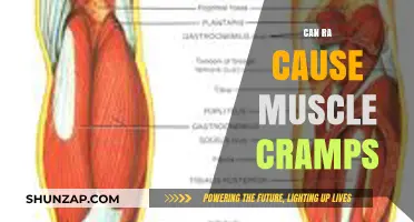Can Rheumatoid Arthritis Cause Muscle Cramps? Understanding the Connection