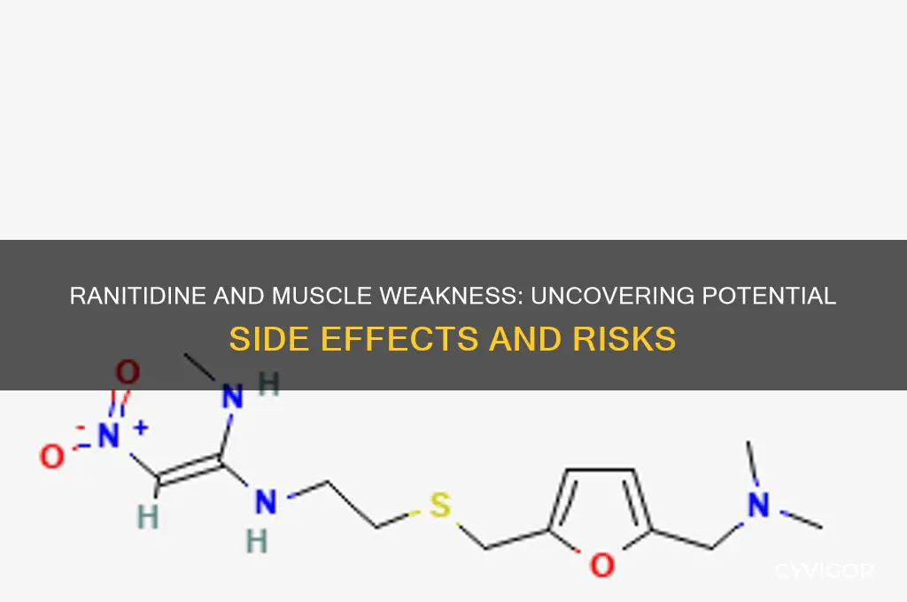 can ranitidine cause muscle weakness