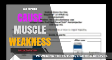 Repatha and Muscle Weakness: Understanding Potential Side Effects and Risks