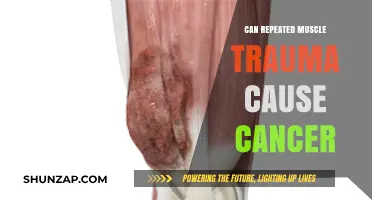 Repeated Muscle Trauma and Cancer Risk: Uncovering the Potential Link