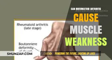 Rheumatoid Arthritis and Muscle Weakness: Understanding the Connection