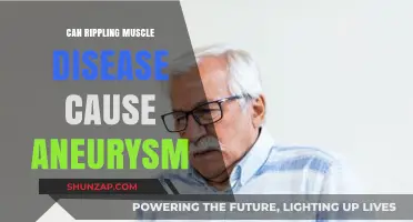 Rippling Muscle Disease and Aneurysm Risk: Exploring the Connection