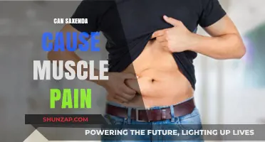 Saxenda and Muscle Pain: Understanding Potential Side Effects