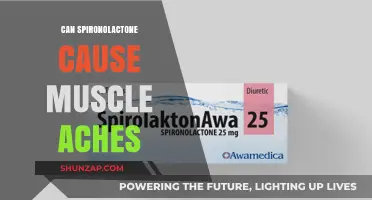Spironolactone Side Effects: Understanding Muscle Aches and Discomfort