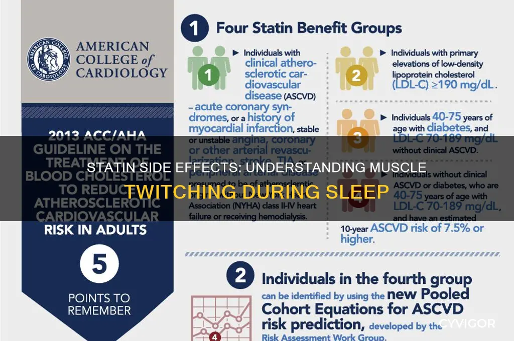 can statin drugs cause muscles to twitch while sleeping