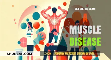 Statins and Muscle Disease: Unraveling the Potential Risks and Concerns
