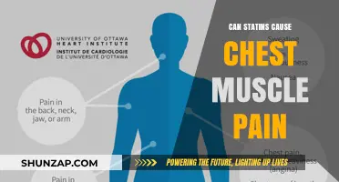 Statins and Chest Muscle Pain: Understanding the Potential Connection