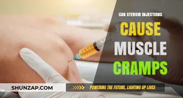 Can Steroid Injections Trigger Muscle Cramps? Exploring the Link