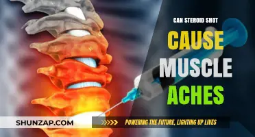 Can Steroid Injections Lead to Muscle Pain and Discomfort?