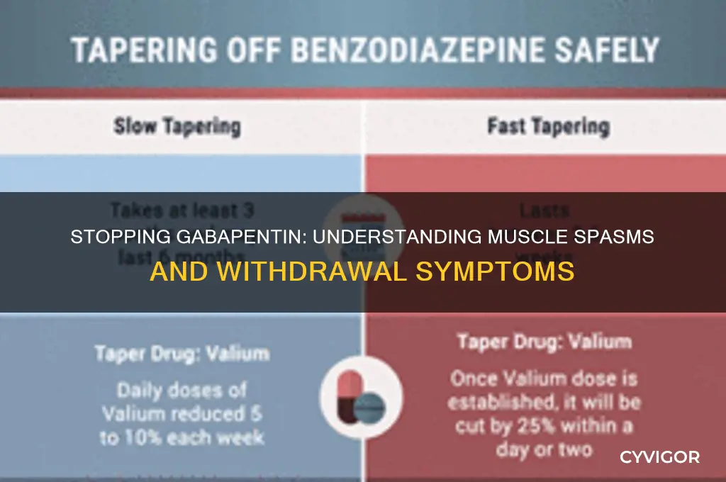can stopping gabapentin cause muscle spasms