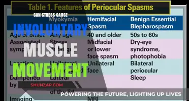 Stress and Involuntary Muscle Movements: Unraveling the Mind-Body Connection
