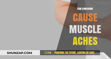 Suboxone and Muscle Aches: What's the Connection?