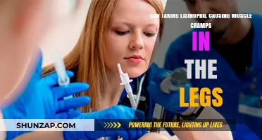 Lisinopril and Leg Cramps: What's the Link?