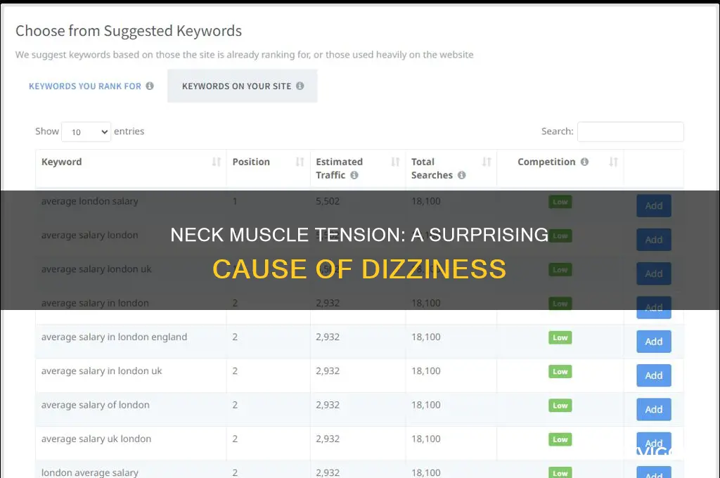 can tense neck muscles cause dizziness