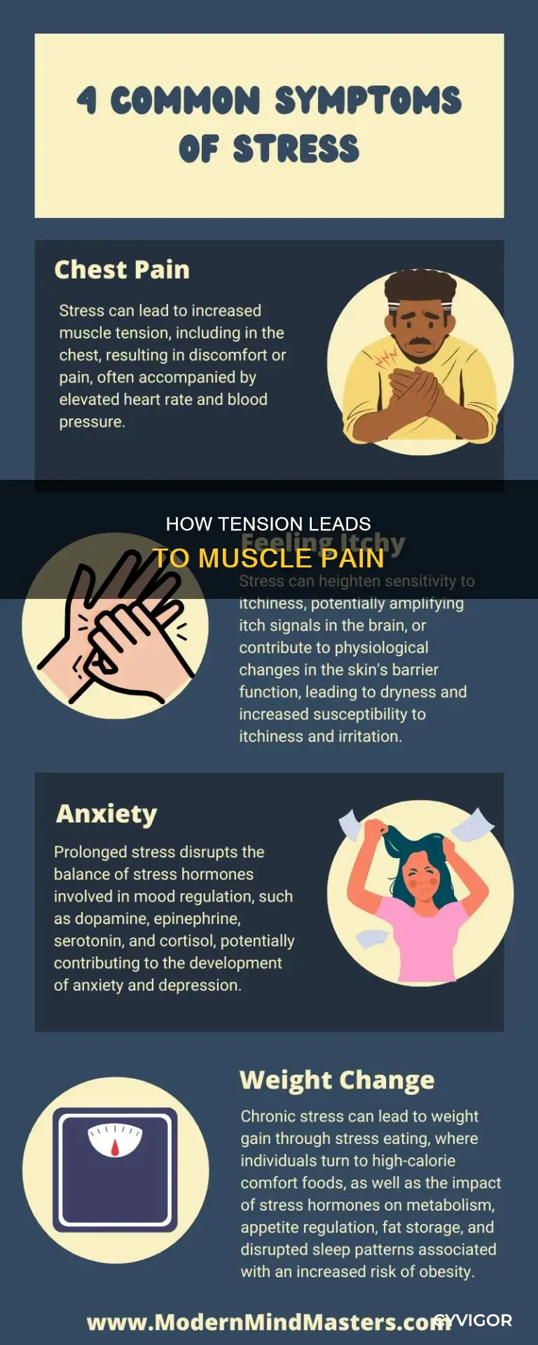 can tension cause muscle pain