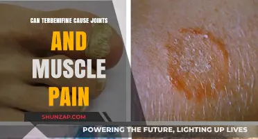 Terbinafine: Joint and Muscle Pain Side Effects?