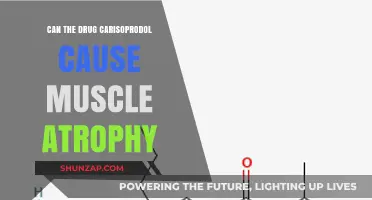 Carisoprodol and Muscle Atrophy: What's the Link?