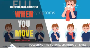 How the Flu Causes Muscle Pain When Moving