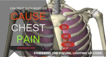 Tight Back Muscles: A Surprising Cause of Chest Pain?